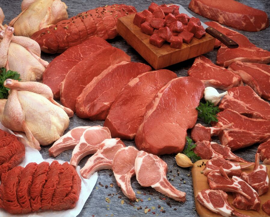 meat products on a blood type diet